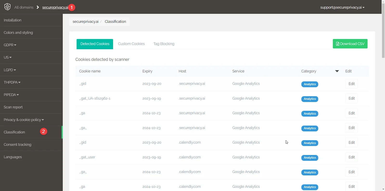 Secure Privacy Classification page showing the list of detected cookies and services with category assignments and Edit buttons